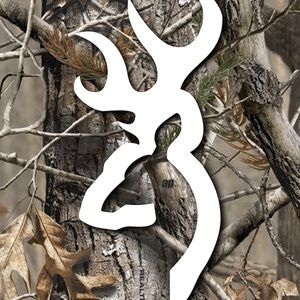 Meet your Posher, Seth